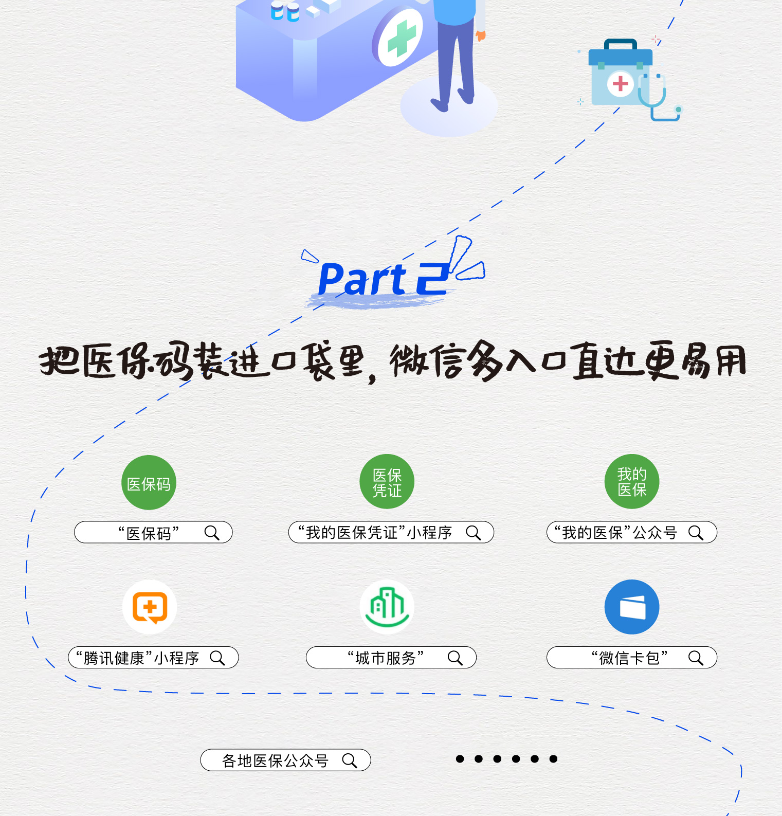 临海最新医保取现中介微信方法分析(最方便真实的临海急用钱如何提取医保卡里的钱方法)