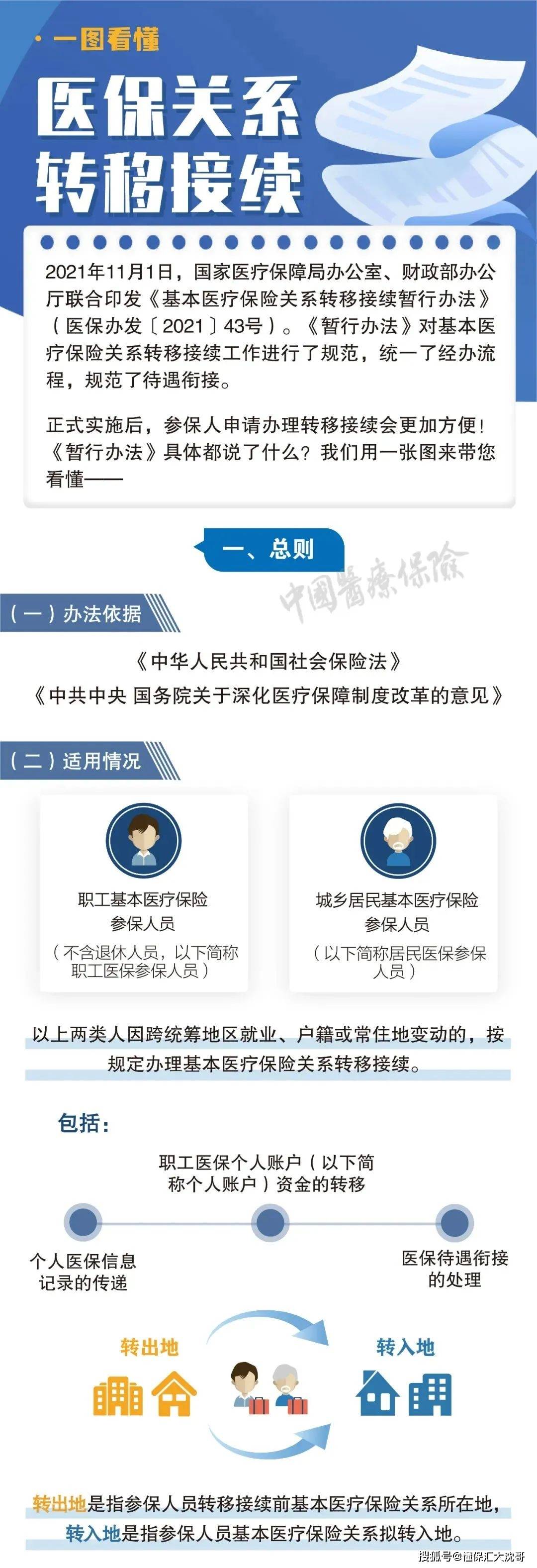 临海最新医保怎么套现提现取现方法分析(最方便真实的临海医保钱如何套现方法)