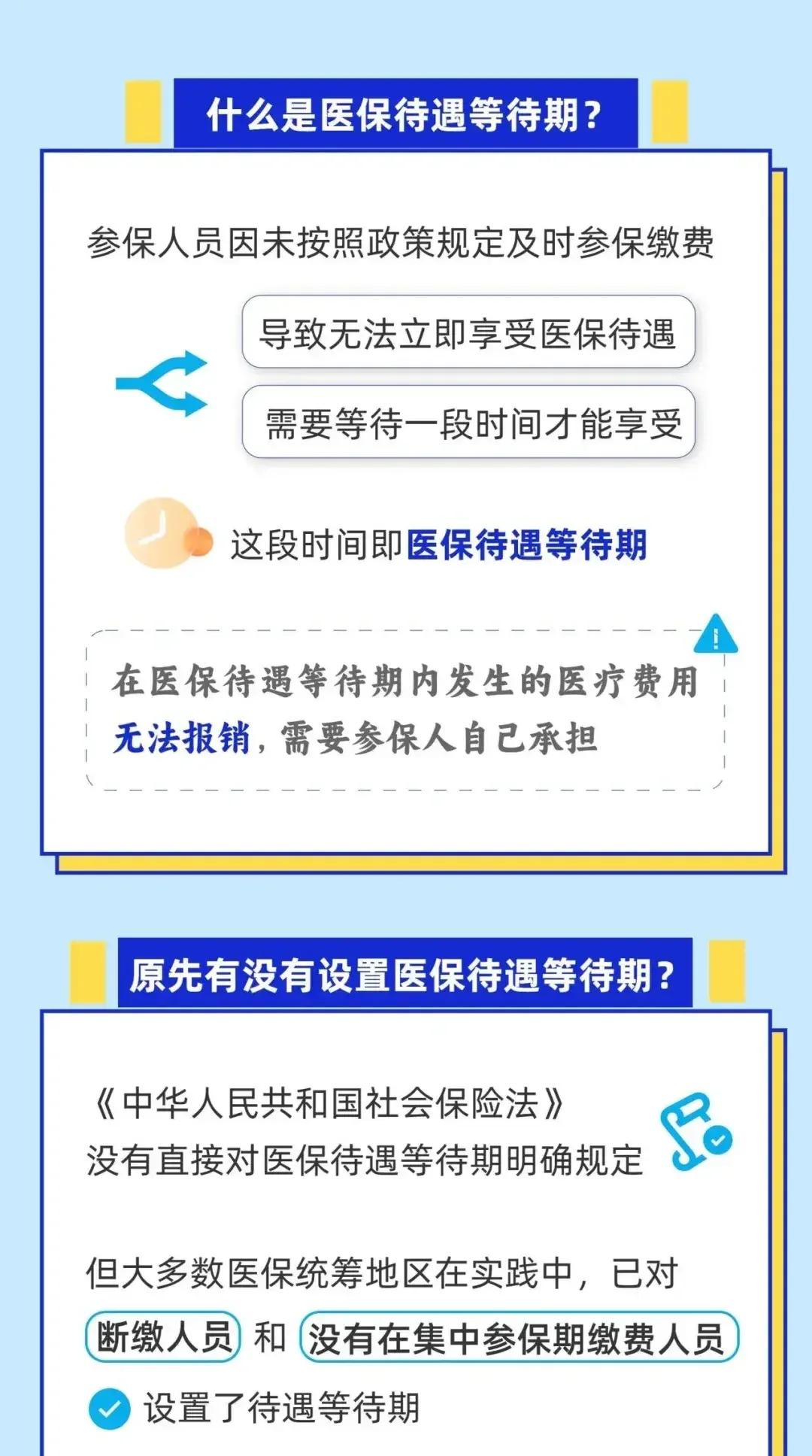 临海关于套医保卡联系方式2025的信息
