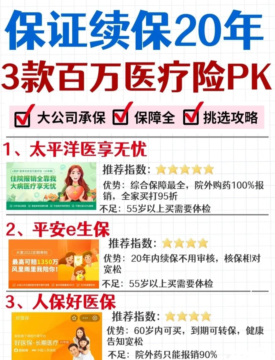 临海最新医疗保险60%和100%区别方法分析(最方便真实的临海医保缴费比例60%和100%的区别方法)