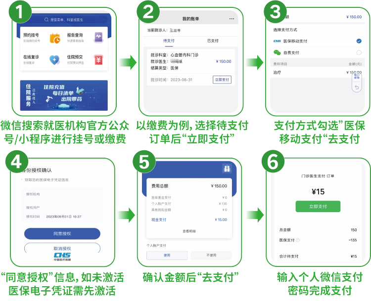 临海最新怎样把医保卡绑在微信上支付方法分析(最方便真实的临海怎样把医保卡绑在微信上支付呢方法)