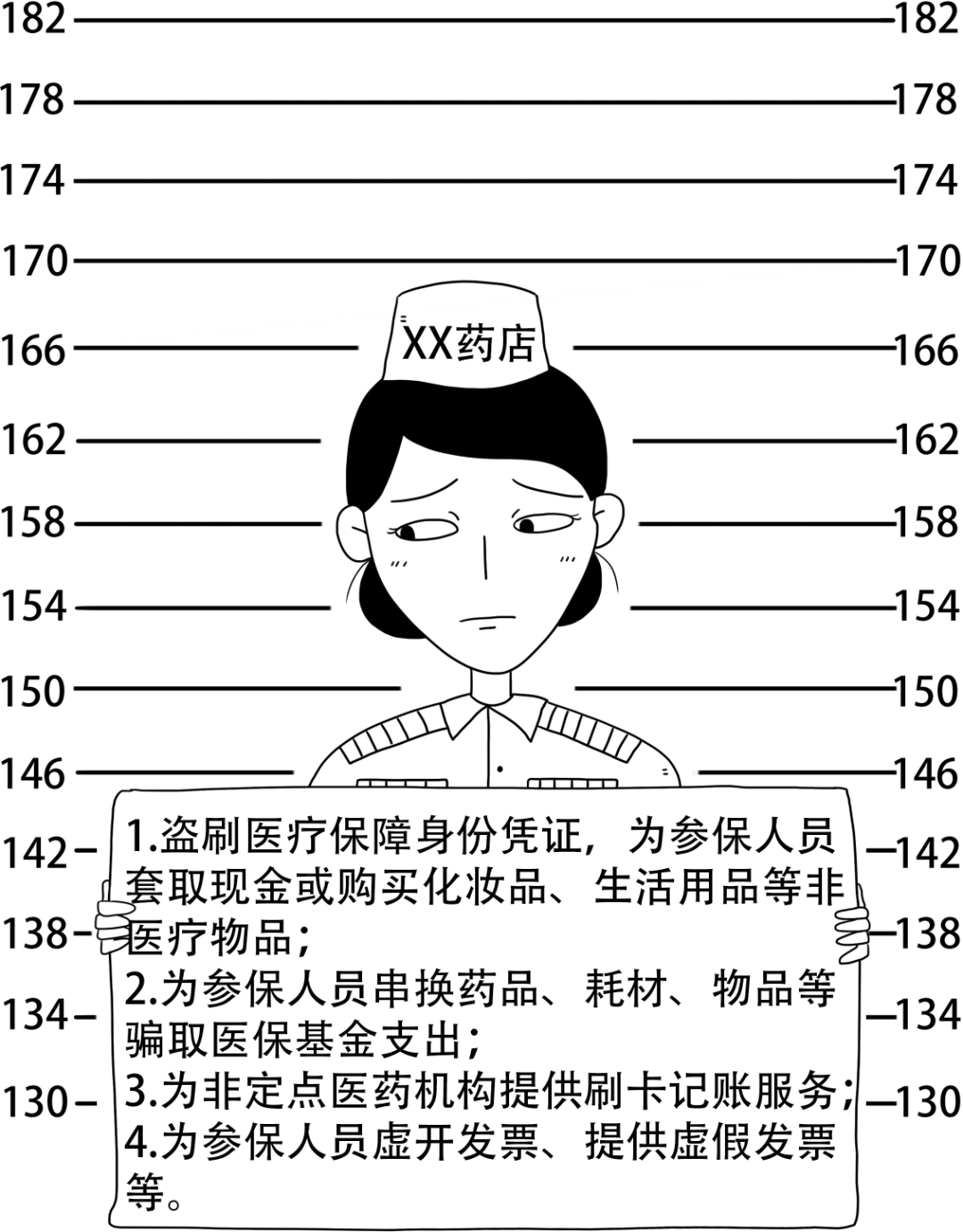 临海最新医保换现金违法吗方法分析(最方便真实的临海医保换现金违法吗怎么办方法)
