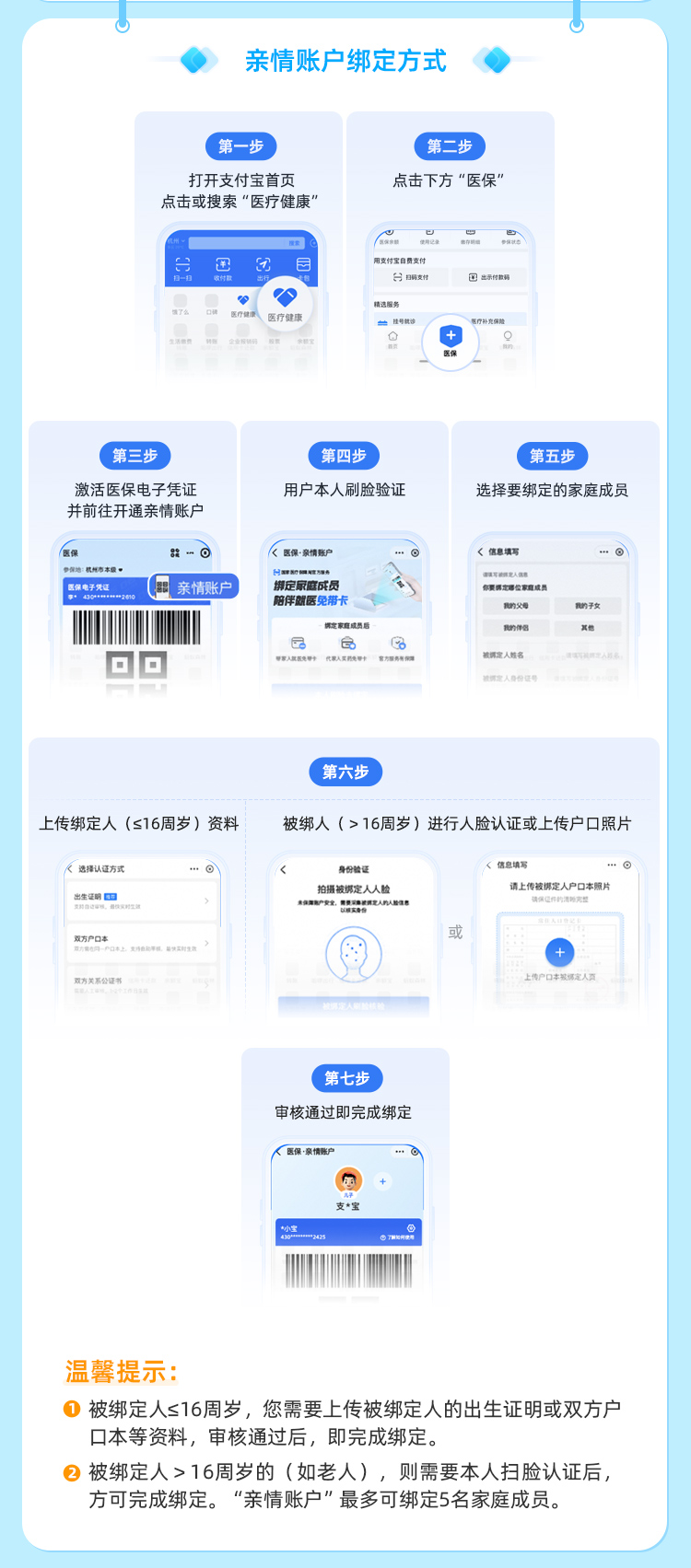 临海最新医保卡如何绑定手机电子医保卡方法分析(最方便真实的临海如何绑定医保电子码方法)