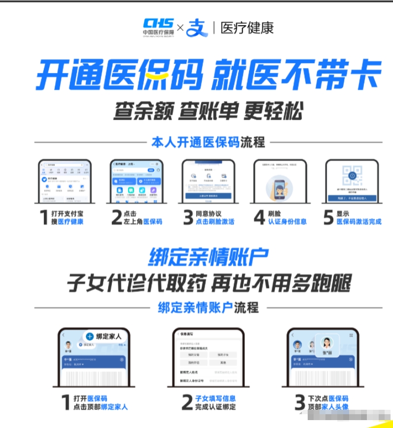 临海最新医保余额怎么套出来方法分析(最方便真实的临海医保余额怎么套出来的方法)