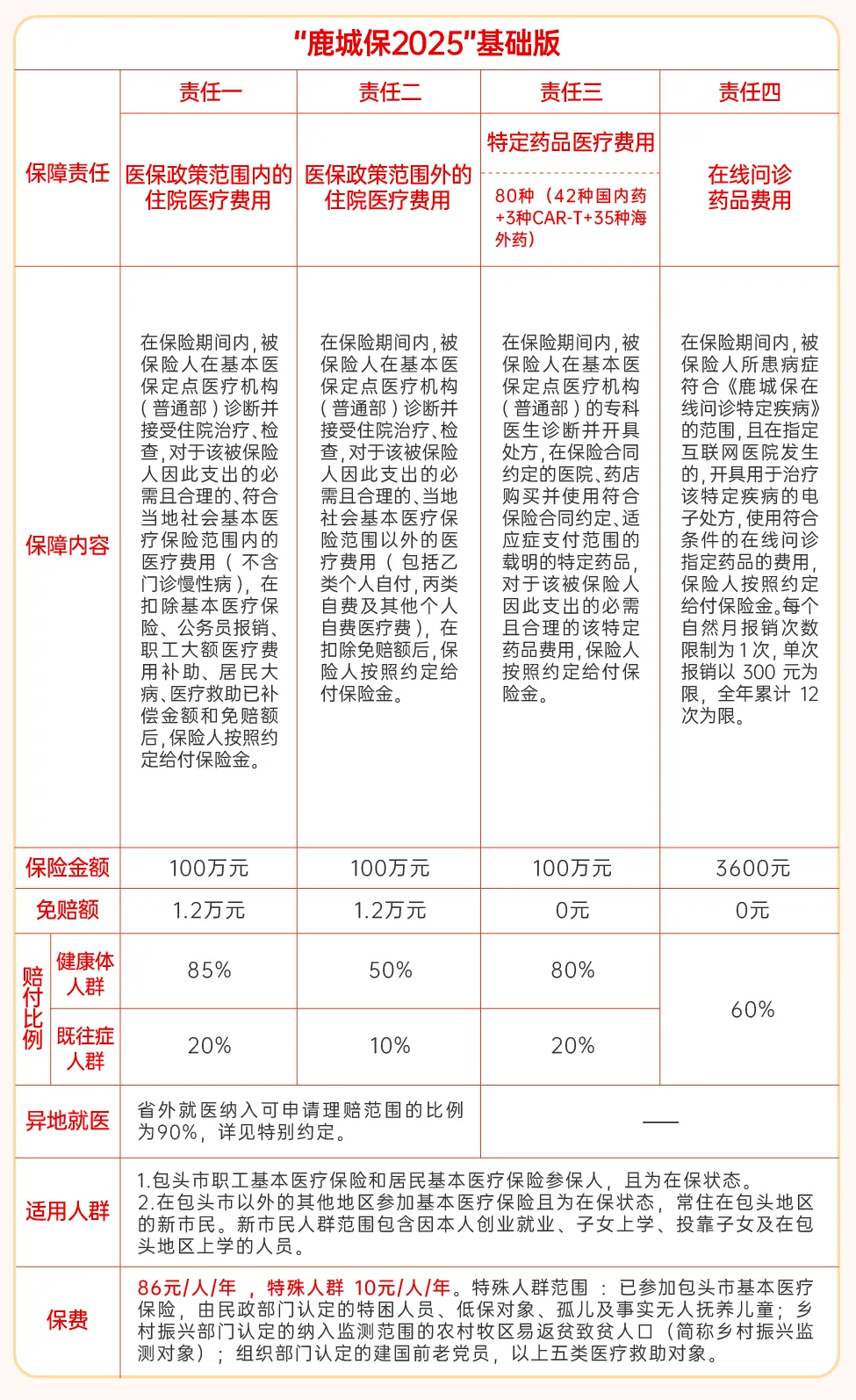 临海最新医保卡提取现金方法2025最新方法分析(最方便真实的临海医保卡提取现金方法2025最新规定方法)