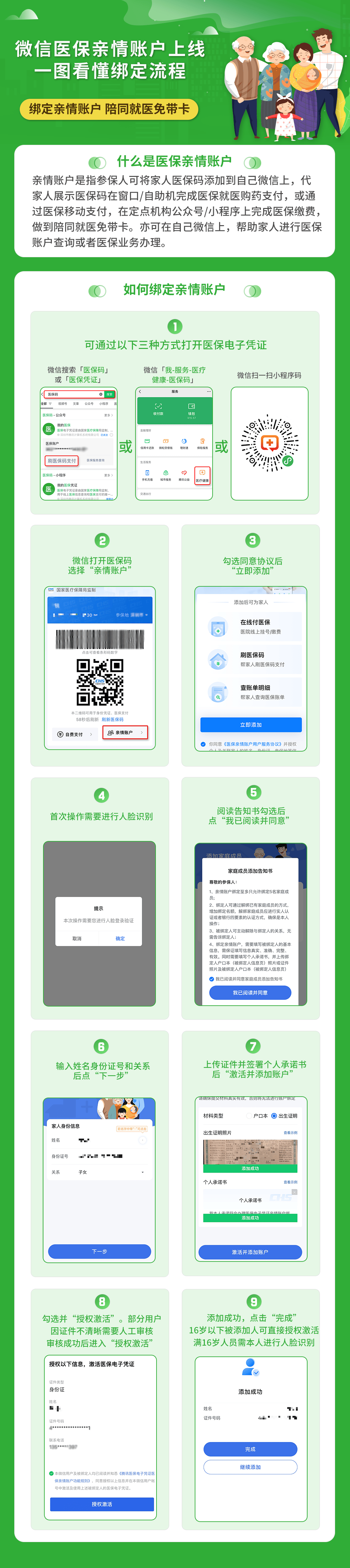 临海最新医保卡提取24小时微信怎么提取方法分析(最方便真实的临海医保卡提现联系方式方法)
